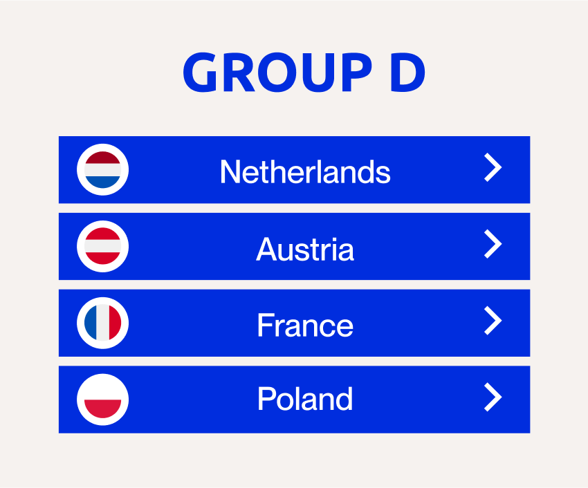 Discover Group D Jerseys