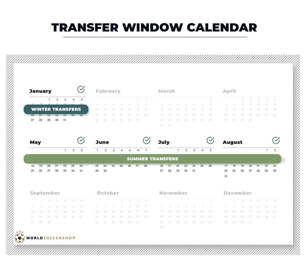 Transfer Window Calendar