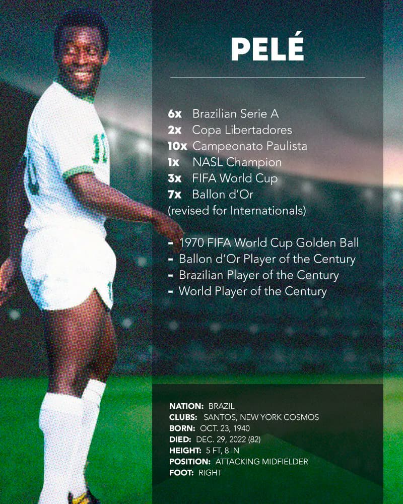 pele stats and accolades