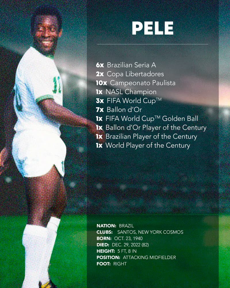 The 15 Best Soccer Players of All Time | WorldSoccerShop