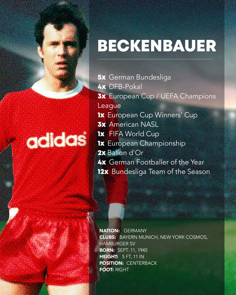 Beckenbauer stats and accolades