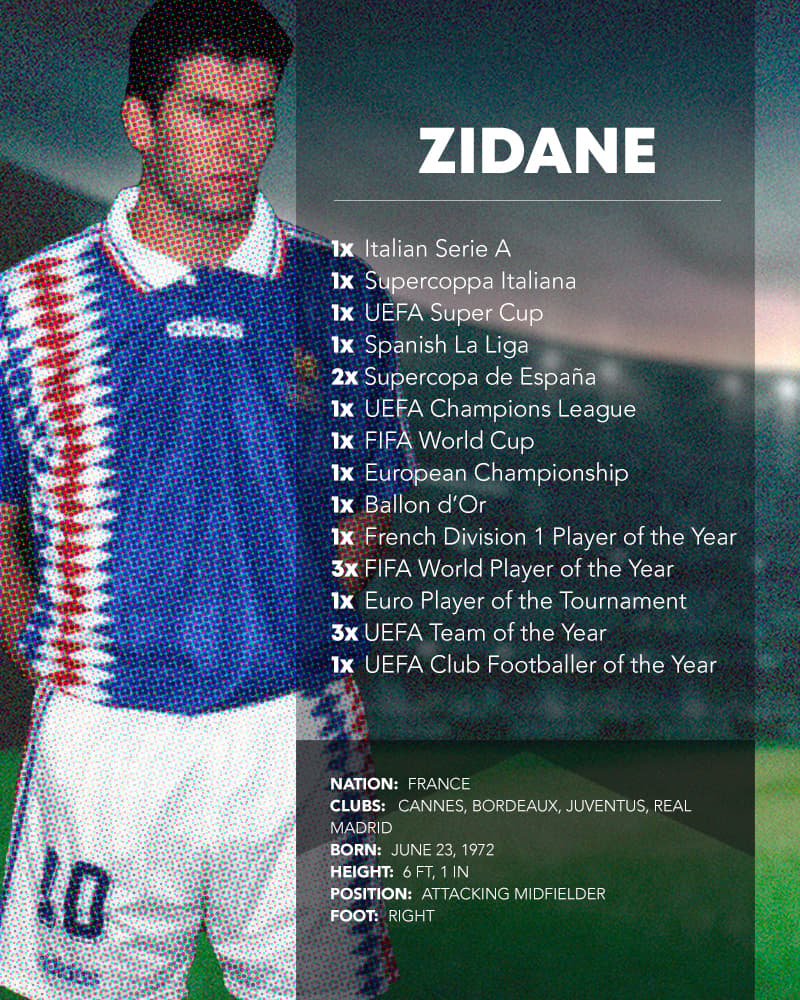 zidane stats and accolades