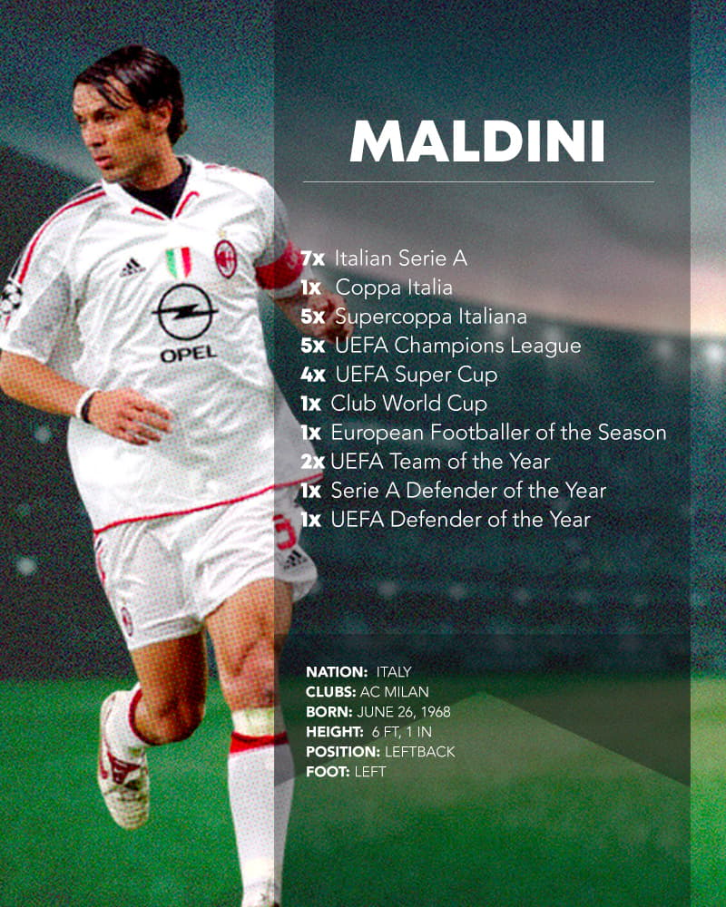 maldini stats and accolades