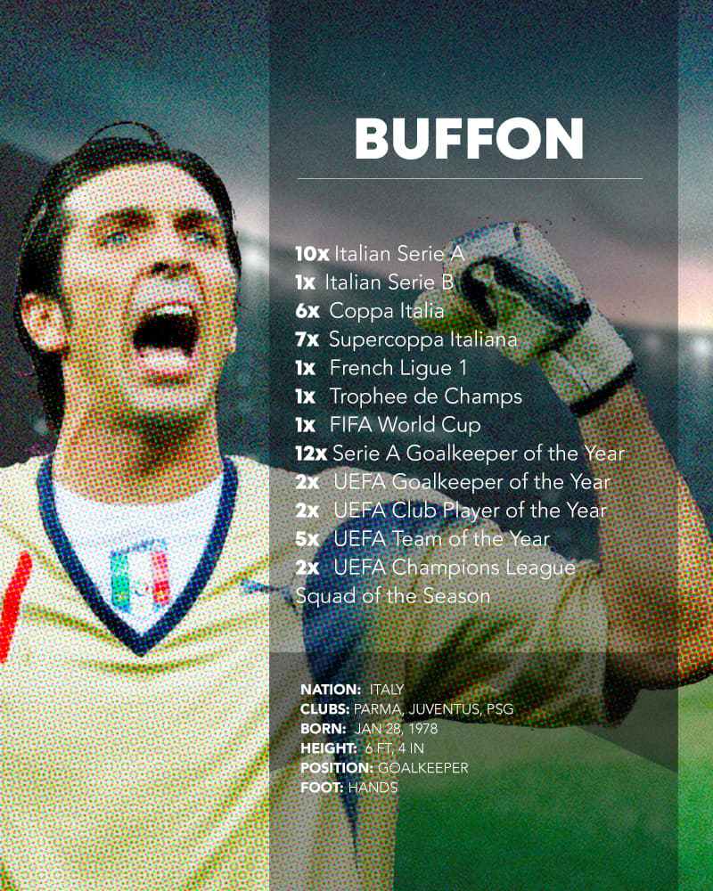 Buffon accolades