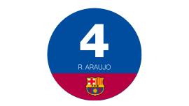 Official Barcelona Jerseys Shirts Gear World Soccer Shop