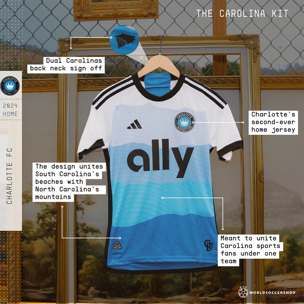 MLS 2023 Jersey Collection