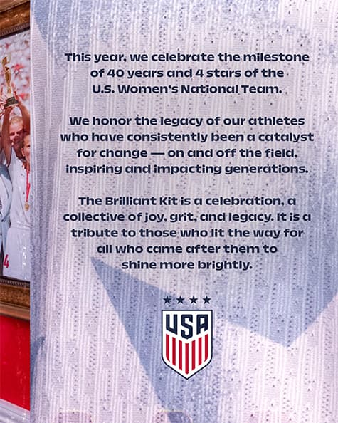 Examining The New Usa Soccer Jerseys Worldsoccershop