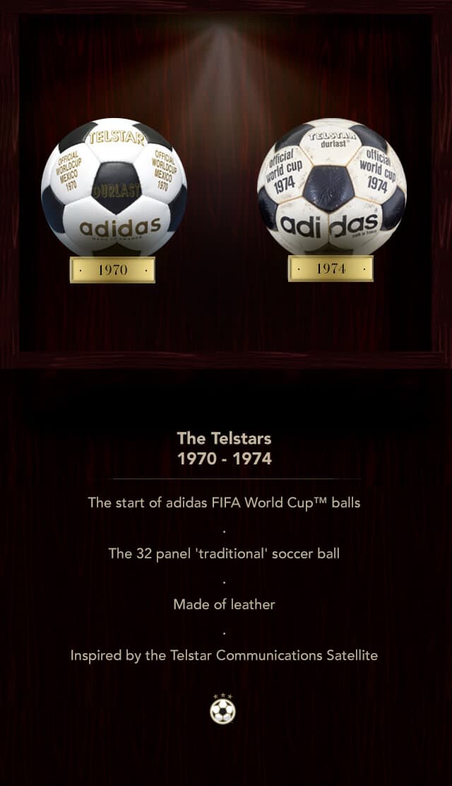 World Cup Balls from 1970 to 1974