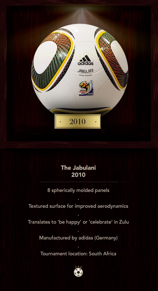 The Complete History of the FIFA World Cup™ Ball | WorldSoccerShop