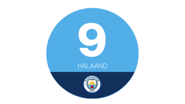 Official Manchester City Jerseys Gear World Soccer Shop