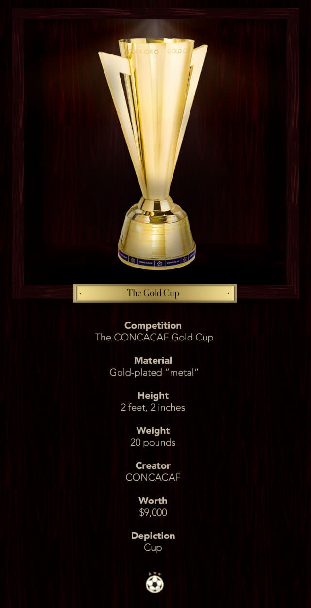 The CONCACAF Gold Cup