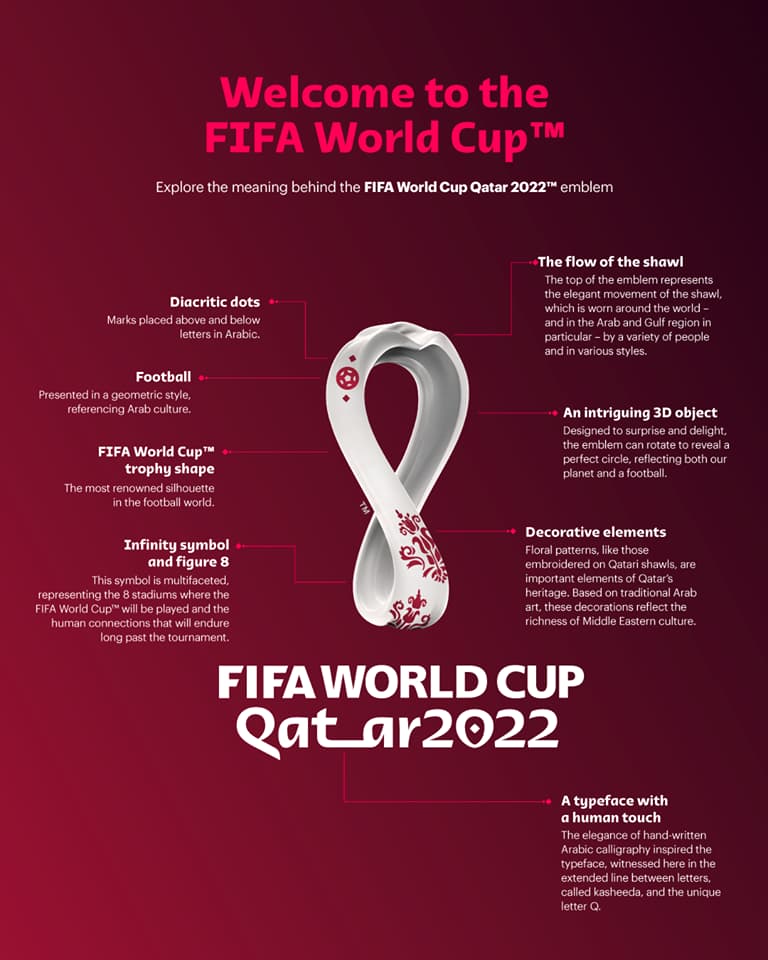 World Cup Qatar Crest