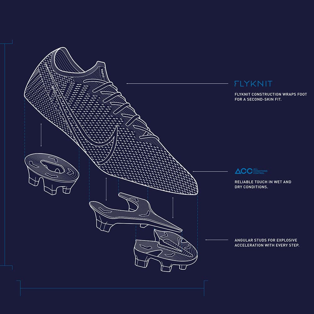 mercurial cleat technology examined