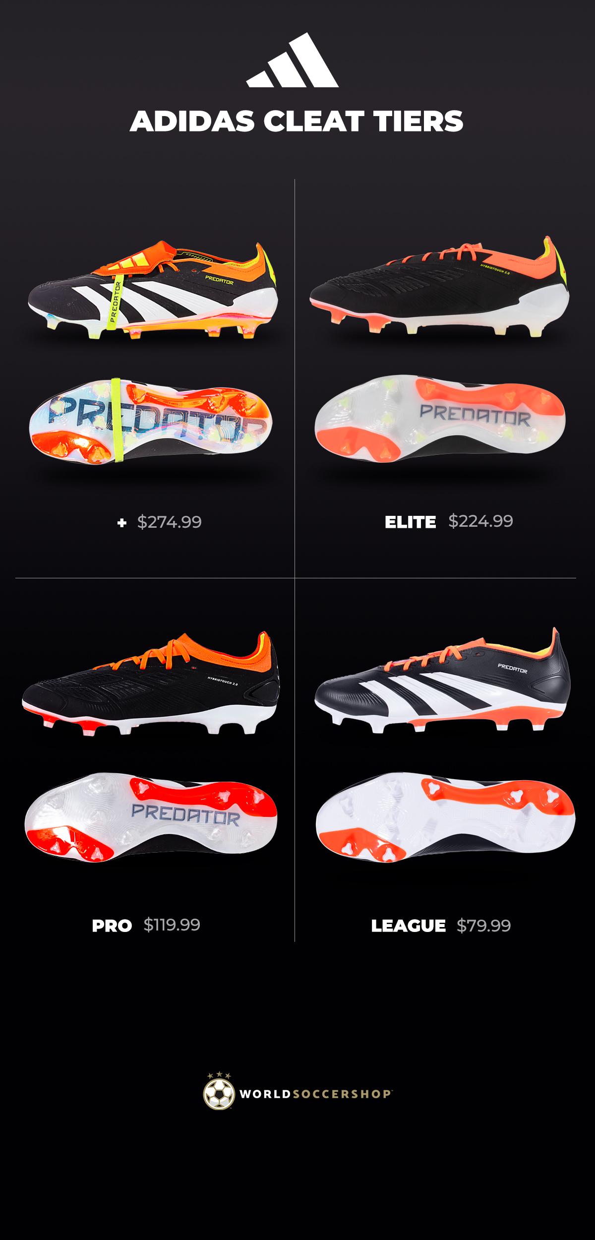 adidas cleat tiers